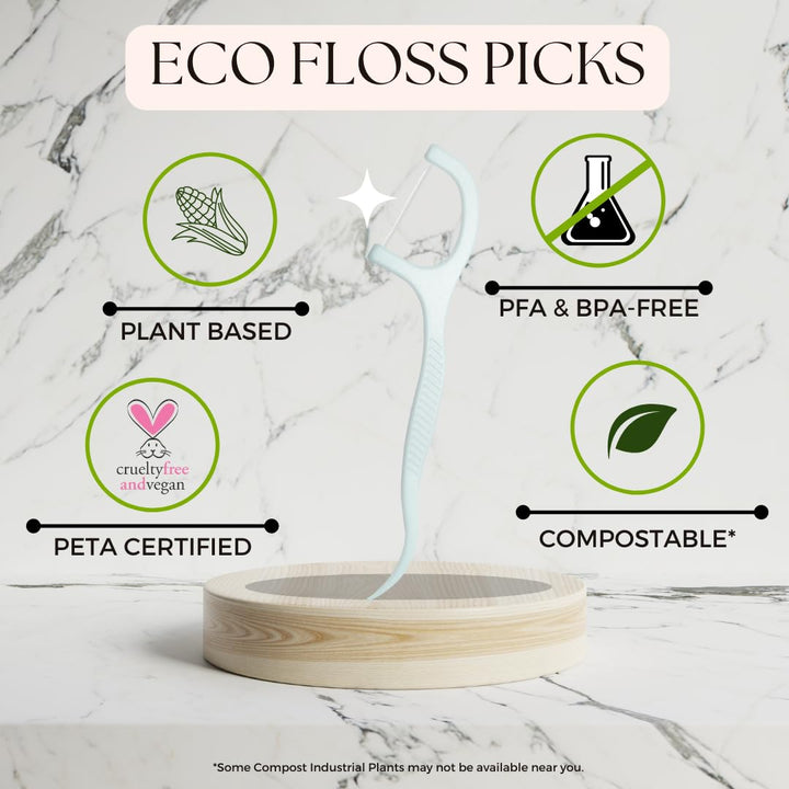 Eco Floss Picks - FRESH MINT - Image 7