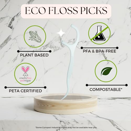 Eco Floss Picks - FRESH MINT - Image 8