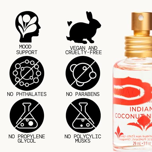 Indian Coconut Nectar Spray Perfume - Image 4