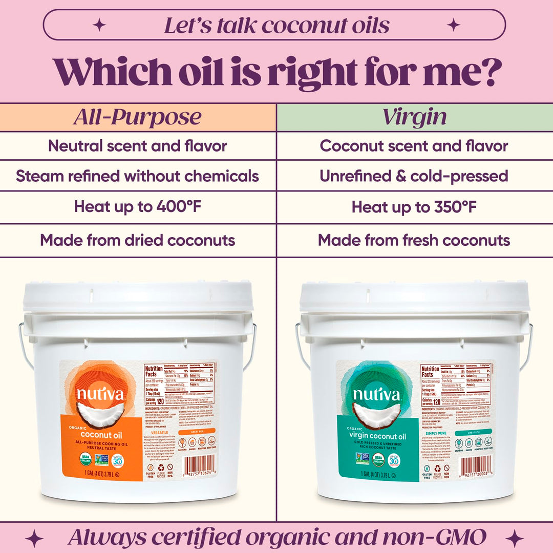 Organic Refined Coconut Oil - Image 6