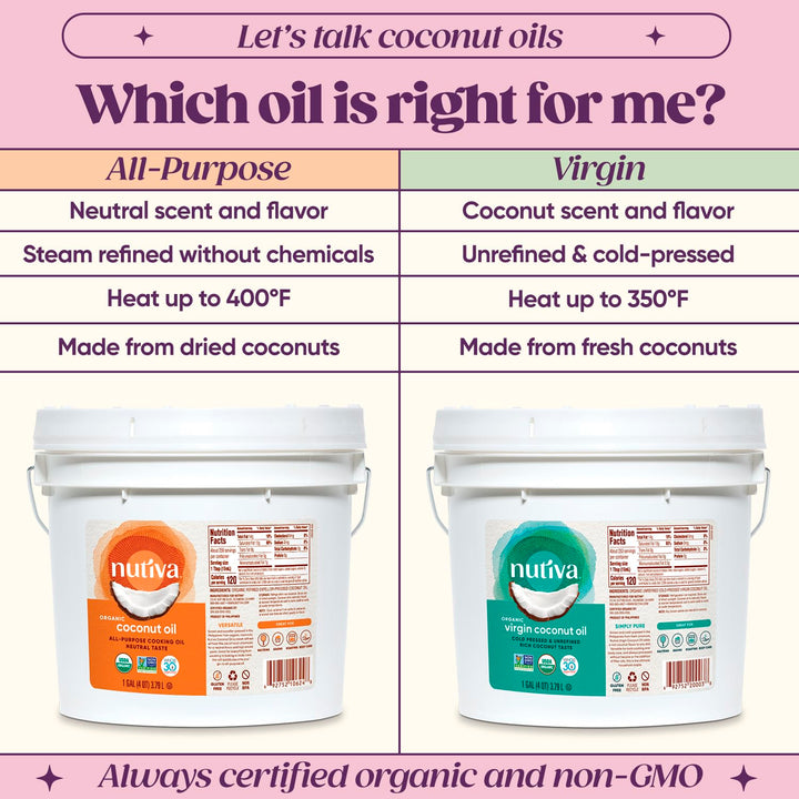 Organic Refined Coconut Oil - Image 6