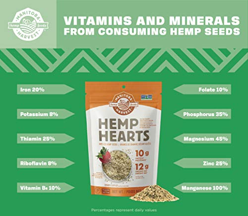 Hemp Hearts - Image 4