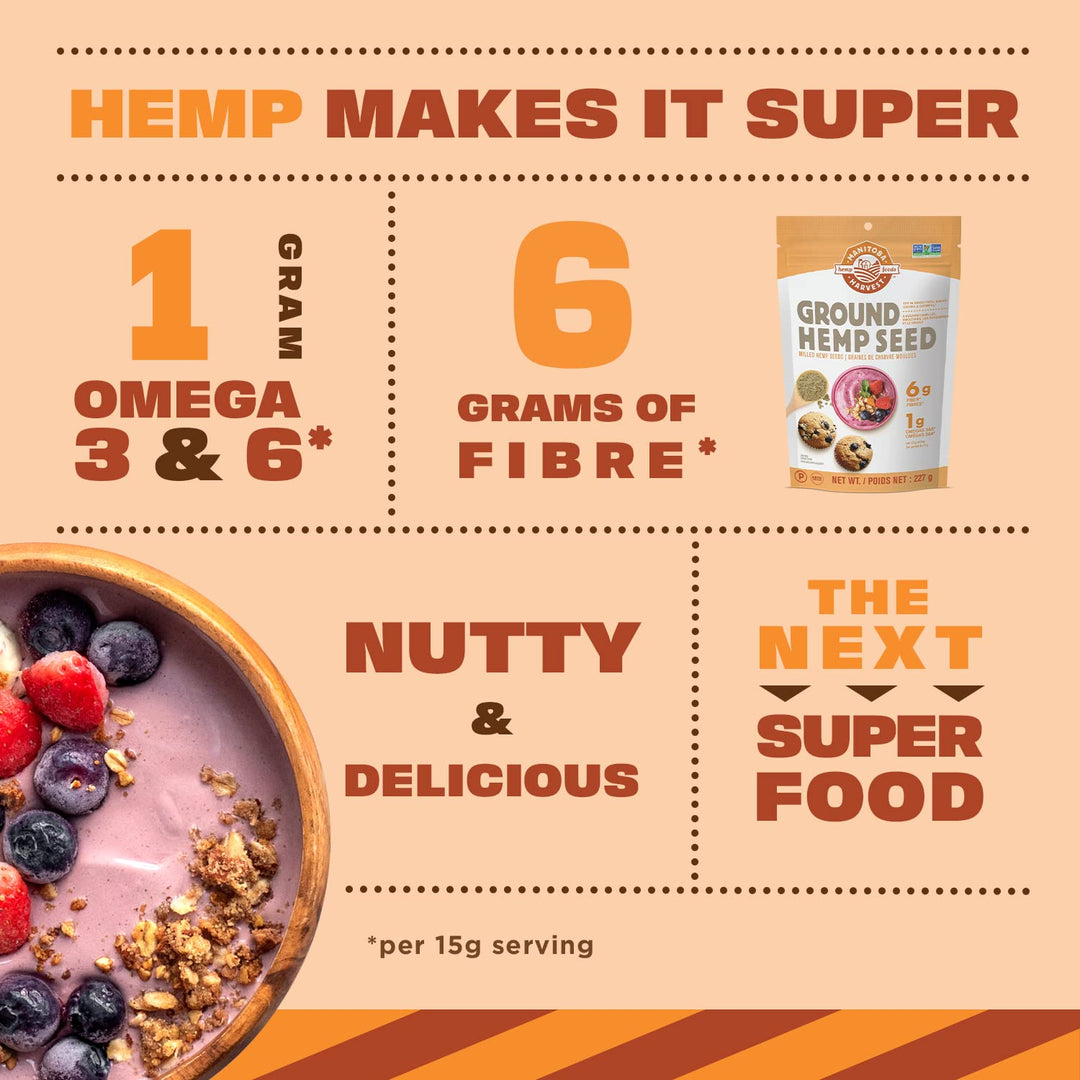 Ground Hemp Seed - Image 4