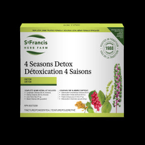 4 Seasons Detox Kit - Image 1