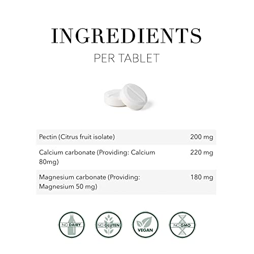 Frutin Gastro Gel - Image 8