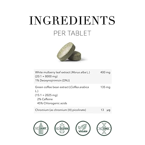 Zuccarin Diet - Image 8