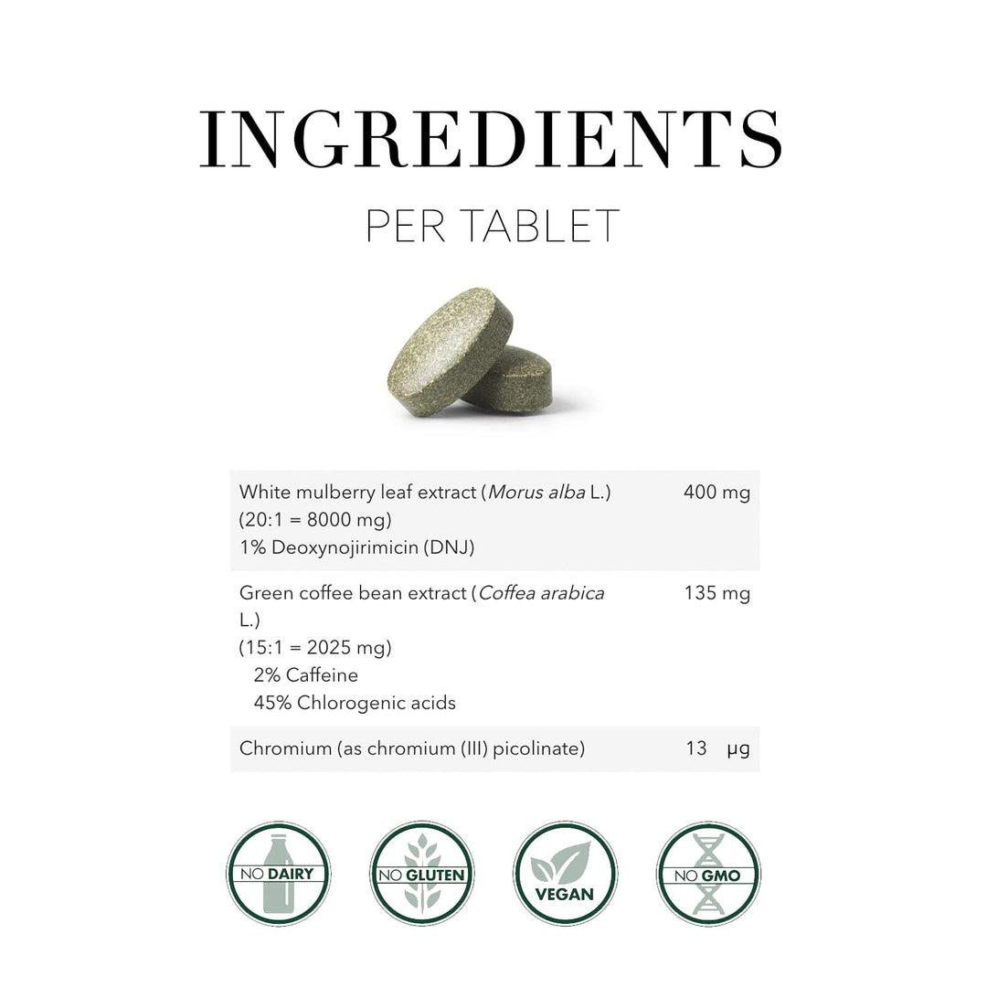 Zuccarin Diet - Image 7