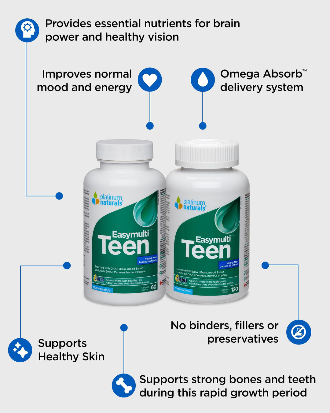 Easymulti Teen For Young Men - Image 10