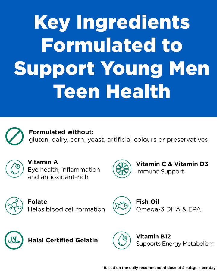 Easymulti Teen For Young Men - Image 7