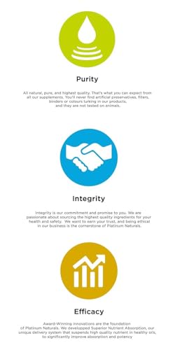 Vitamin D3 - Image 10