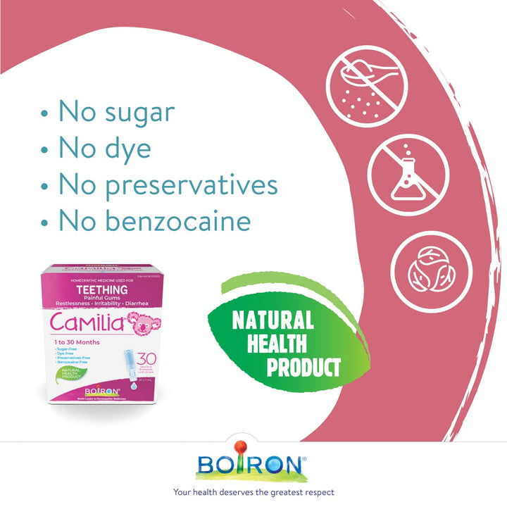 Camilia Baby Teething - Image 10