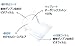 Ultra Extra Pads Long - Image 9