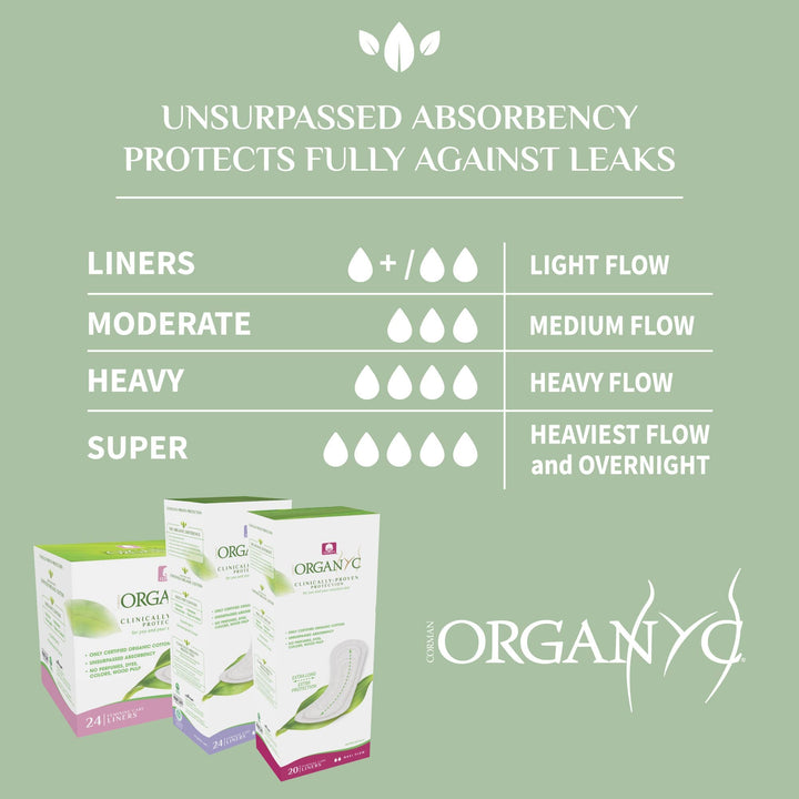 Flat Liners - Light Flow - Image 10