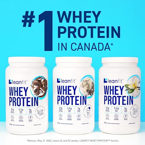 Whey Protein - Cookies & Cream - Image 10