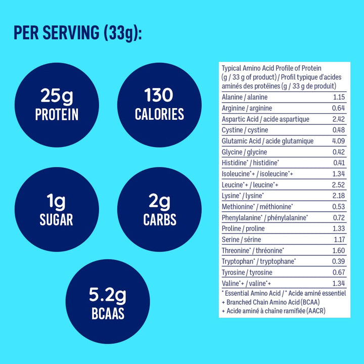Organic Plant Protein - Chocolate - Image 7
