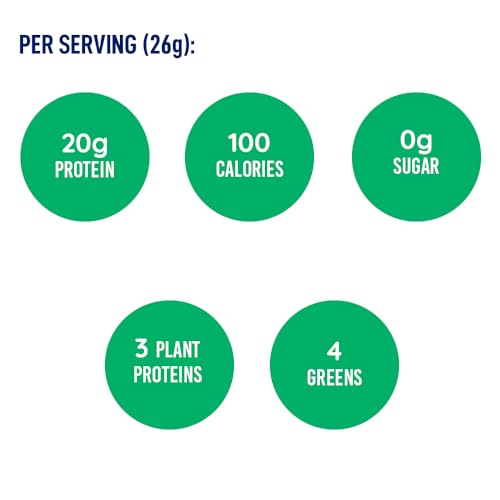 Protein & Greens - Berry - Image 8