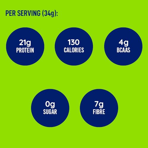 Organic Super Greens - Unsweetened - Image 8