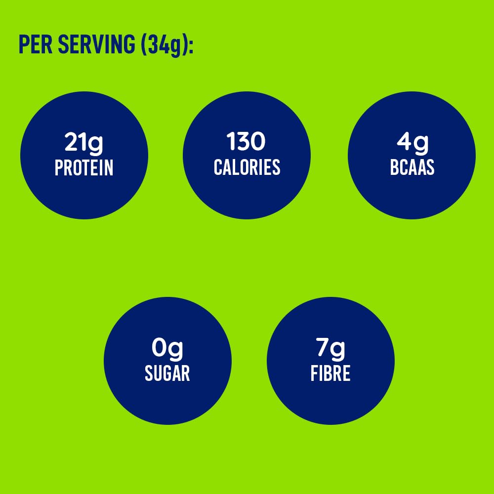 Organic Super Greens - Unsweetened - Image 7