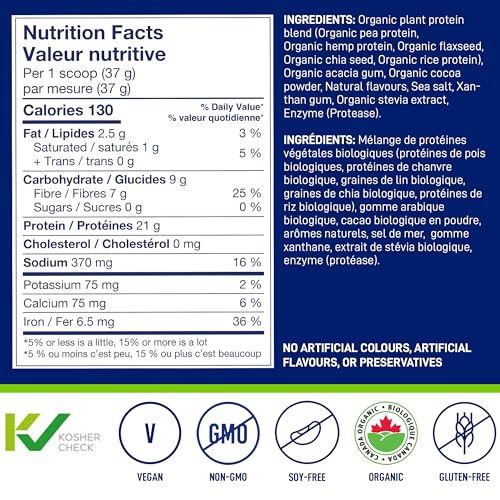 Organic Super Greens - Unsweetened - Image 5