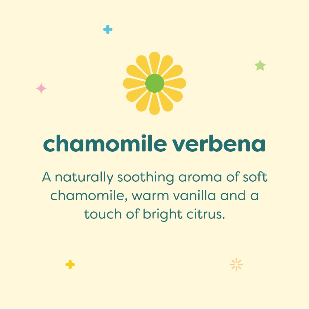 Bubble Bath - Chamomile Verbena - Image 6