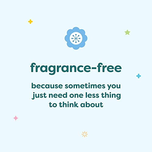 Laundry Detergent - Fragrance Free - Image 4