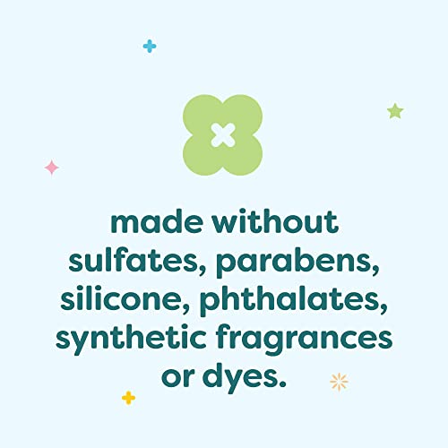 Laundry Detergent - Fragrance Free - Image 7