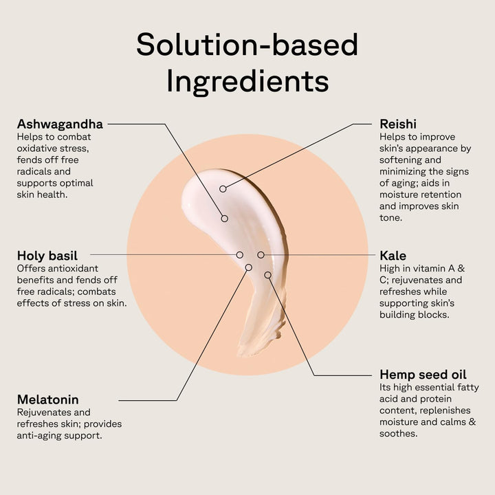 Hydrating 12 Hour Moisturizer - Image 10