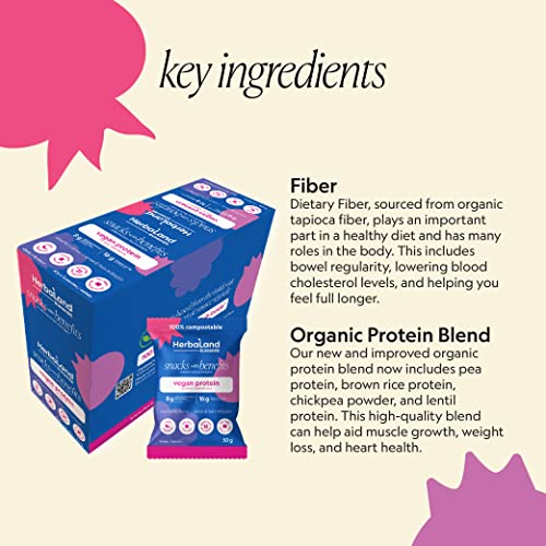Protein Gummies - Mixed Berry - Image 5