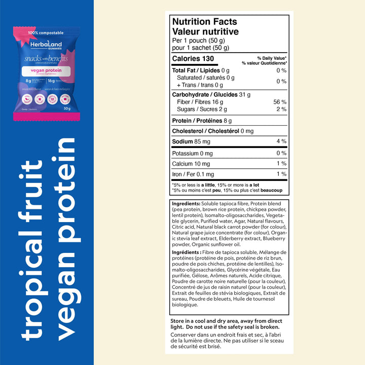 Protein Gummies - Mixed Berry - Image 10