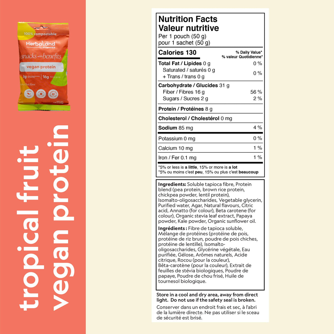 Protein Gummies - Tropical Fruit - Image 10