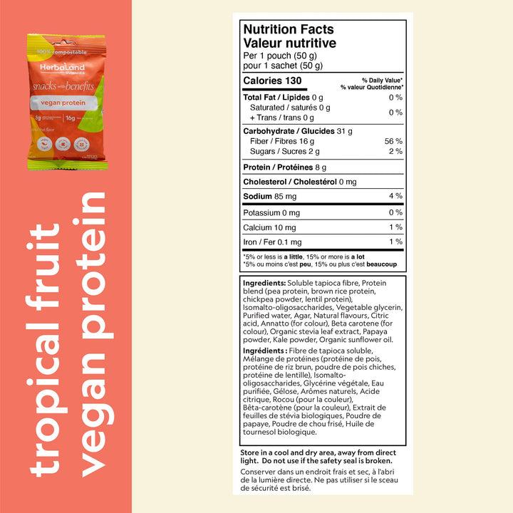 Protein Gummies - Tropical Fruit - Image 10