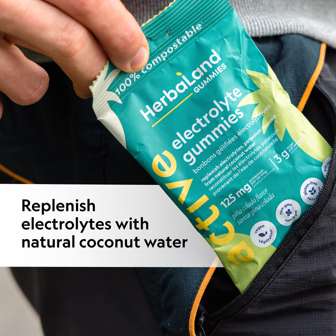 Electrolyte Gummies - Image 10