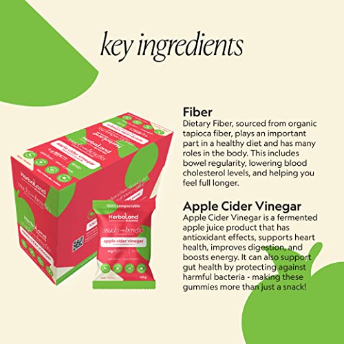 Apple Cider Vinegar - Image 8