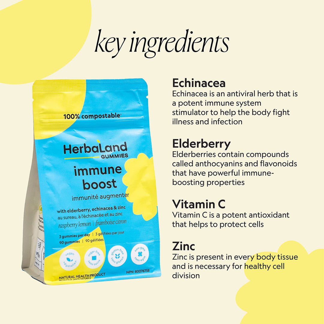 Acerola Vitamin C - Lemon - Image 7