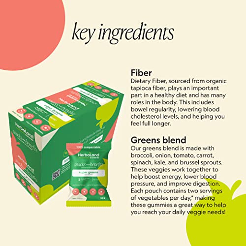 Super Greens - Apple Peach - Image 8