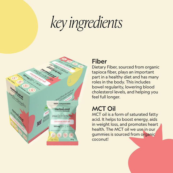 Coconut MCT - Strawberry Coconut - Image 7