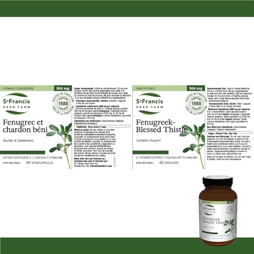 Fenugreek - Image 5