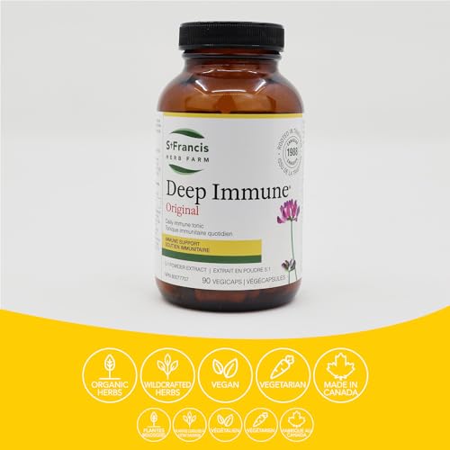 Deep Immune® - Image 8