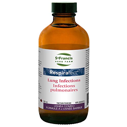 Respirafect® - Image 1