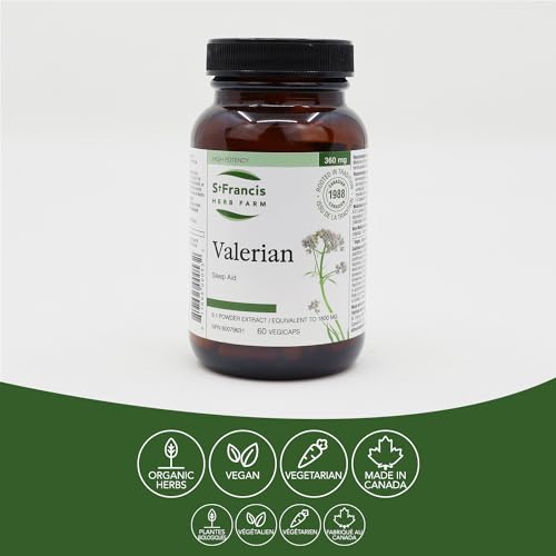 Valerian Capsules - Image 8