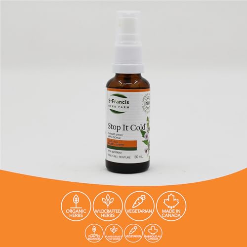Throat Spray - Image 8