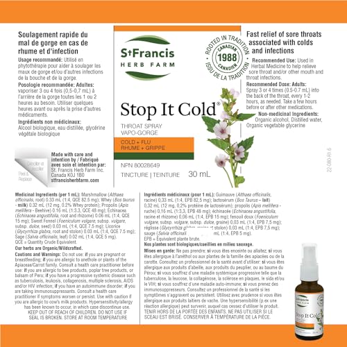 Throat Spray - Image 5