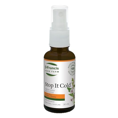 Throat Spray - Image 2