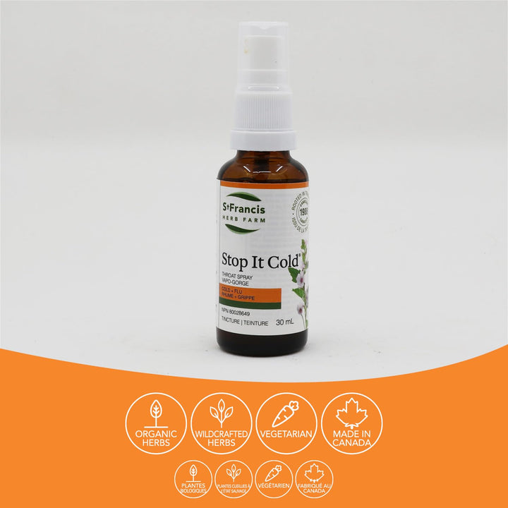 Throat Spray - Image 7