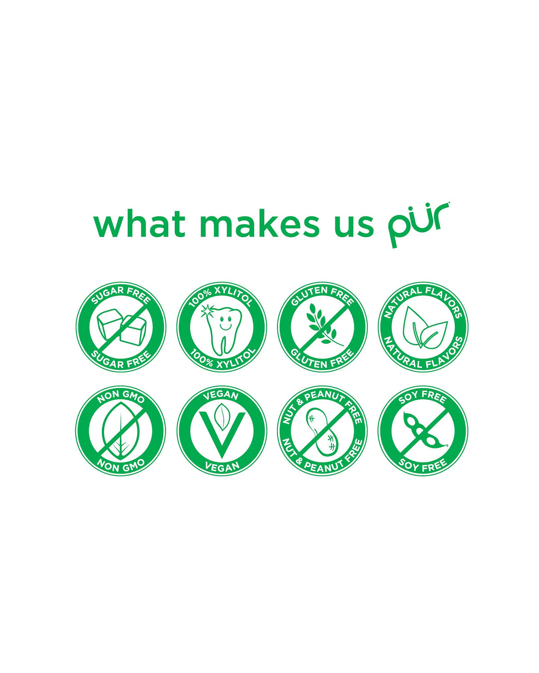 Spearmint Gum - Image 10