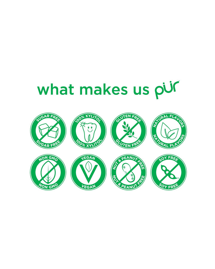 Spearmint Gum - Image 10