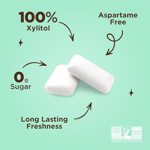 Chocolate Mint - Image 10