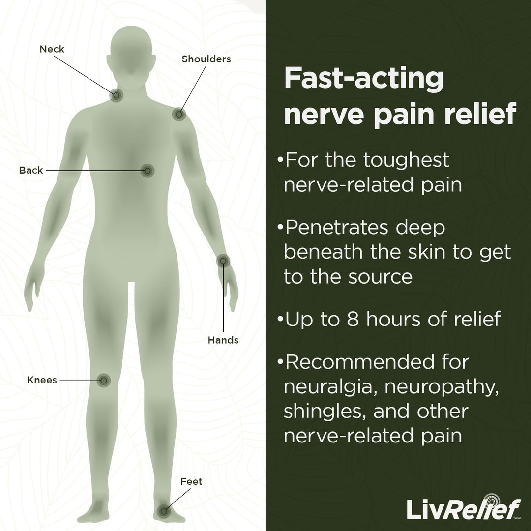 LivRelief - Nerve Pain Relief - Image 7