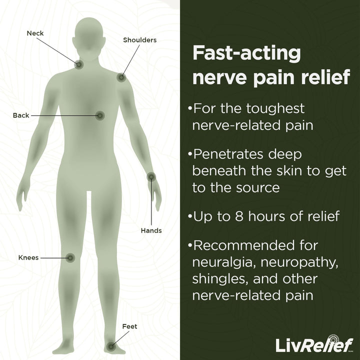 LivRelief - Nerve Pain Relief - Image 7