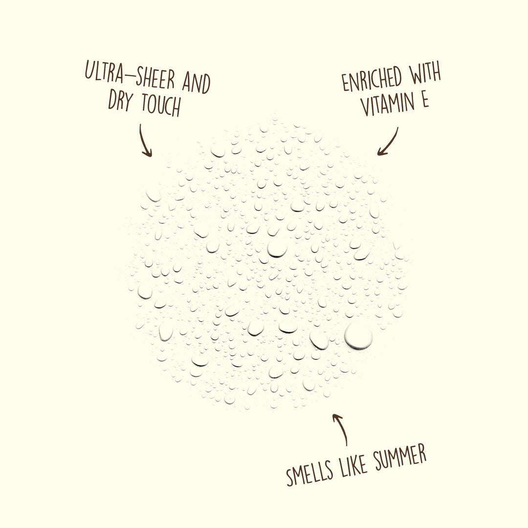 Original SPF 45 Sunscreen Face Mist - Image 6